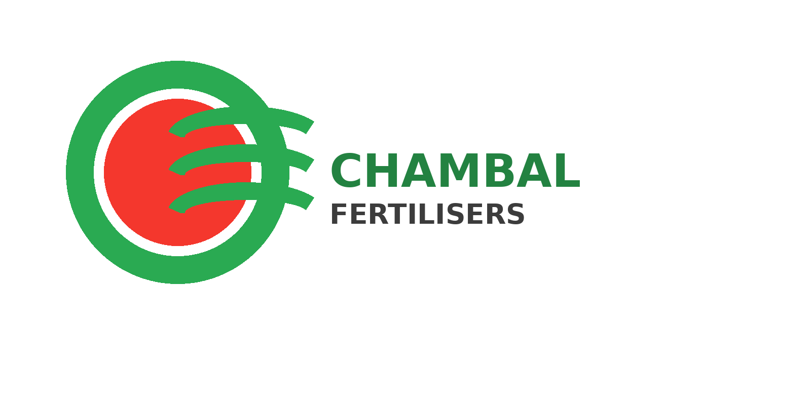 Chambal